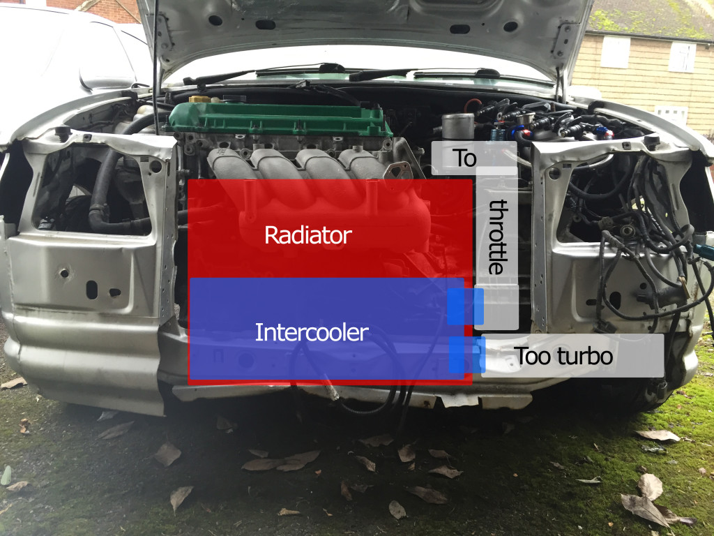 rad intercooler boost pipes